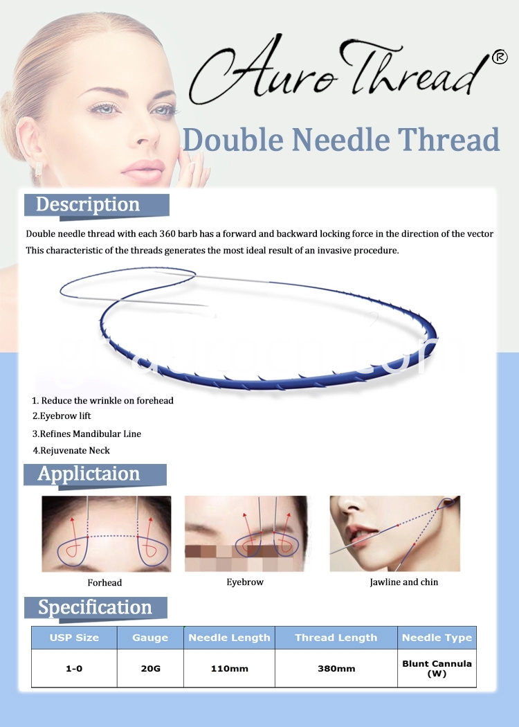διπλό νήμα double thread